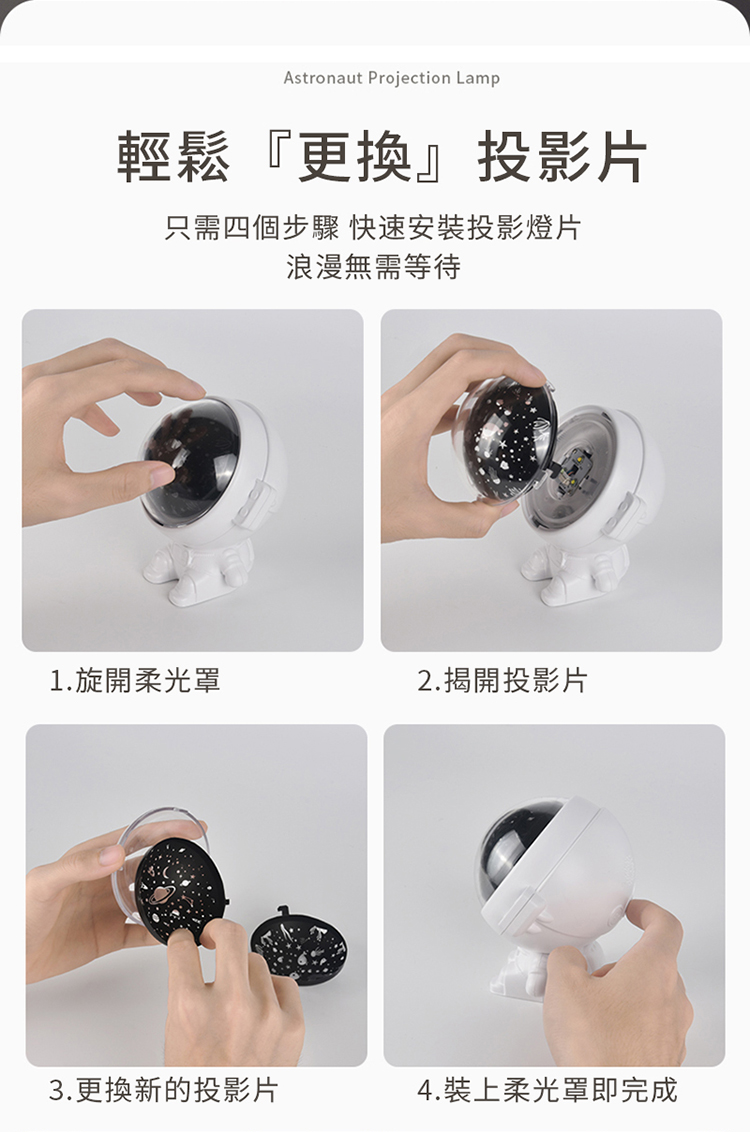 åªéååæ­¥é© å¿«éå®è£æå½±çç