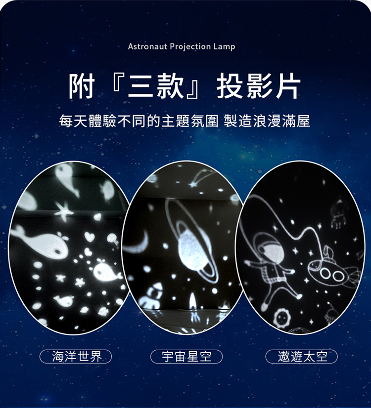 éä¸æ¬¾æå½±ç æ¯å¤©é«é©ä¸åçä¸»é¡æ°å è£½é æµªæ¼«æ»¿å± æµ·æ´ä¸ç å®å®æç©º é¨éå¤ªç©º 
