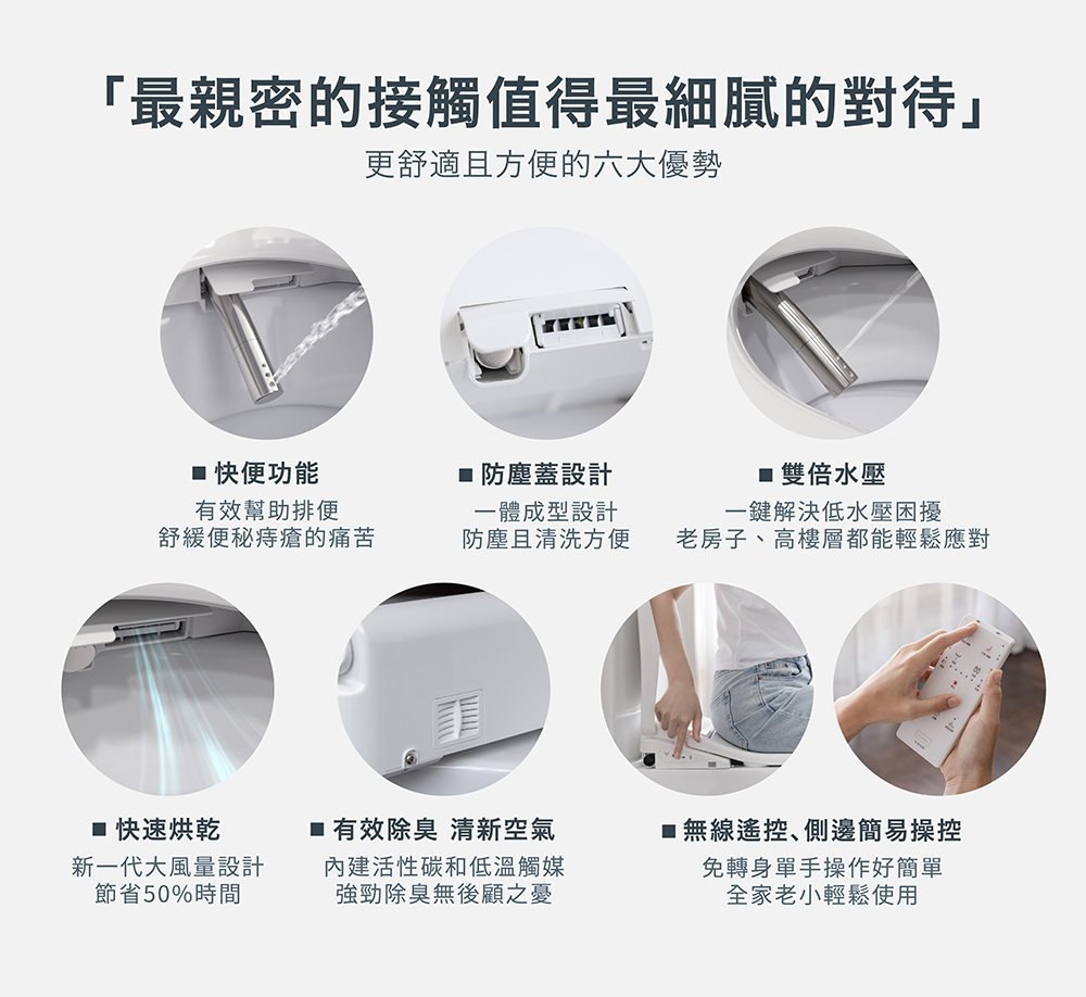 最親密的接觸值得最細膩的對待