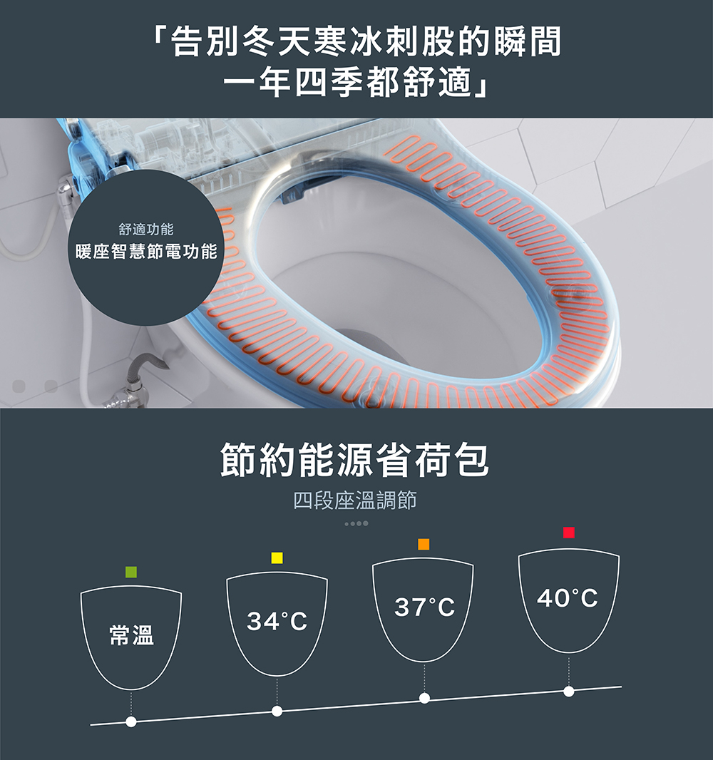 告別冬天寒冰刺股的瞬間