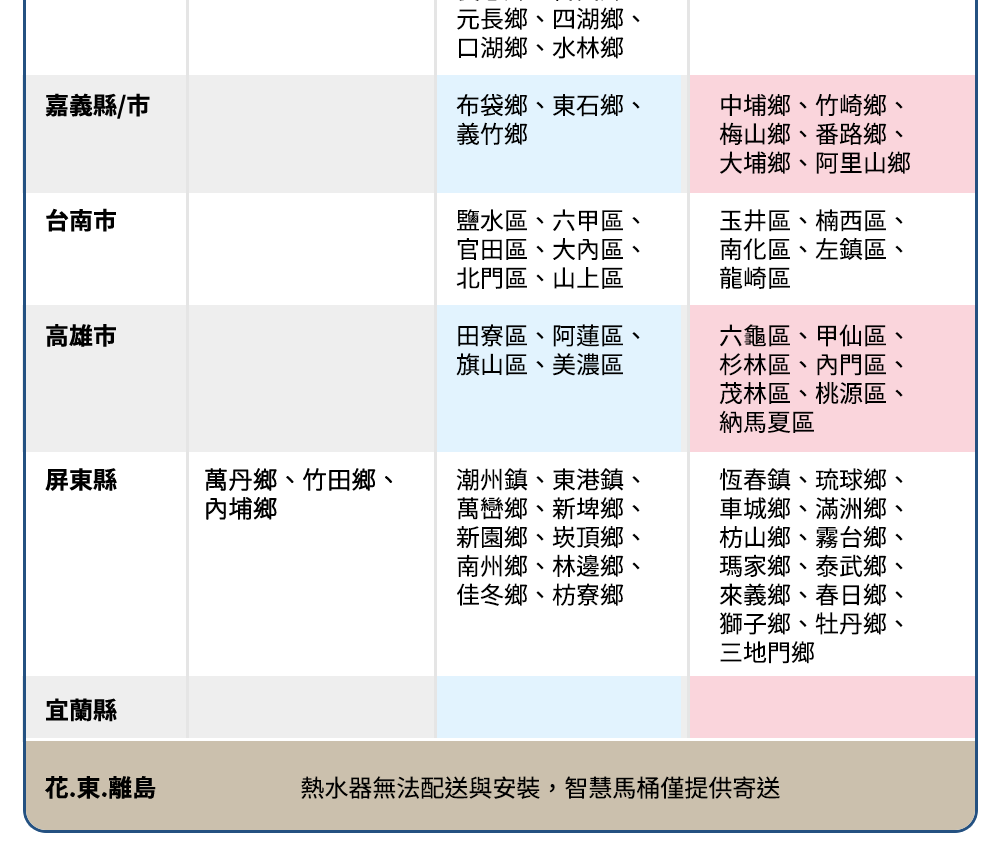 Famiclean全家安 W1520 - 詳情16