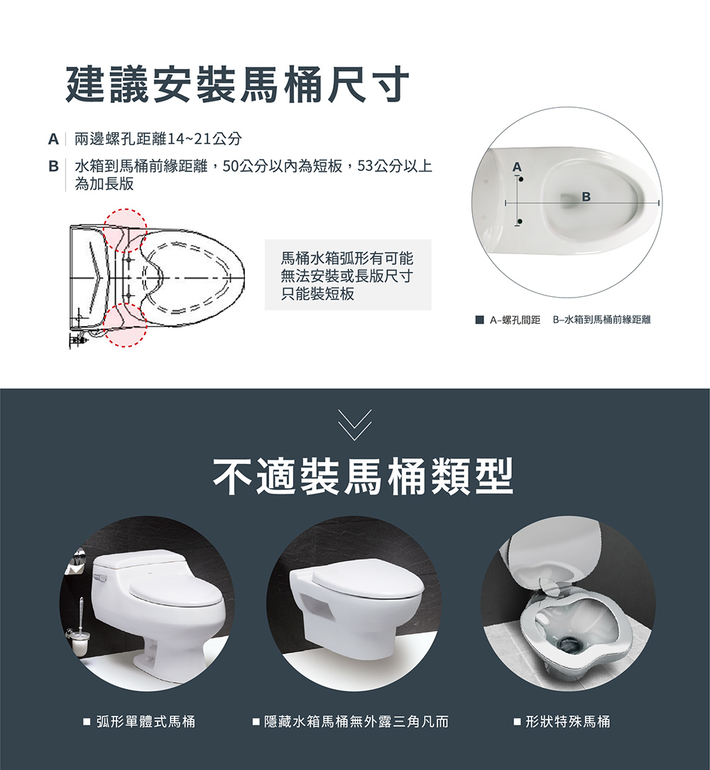 B水箱到馬桶前緣距離,50公分以內為短板,53公分以上