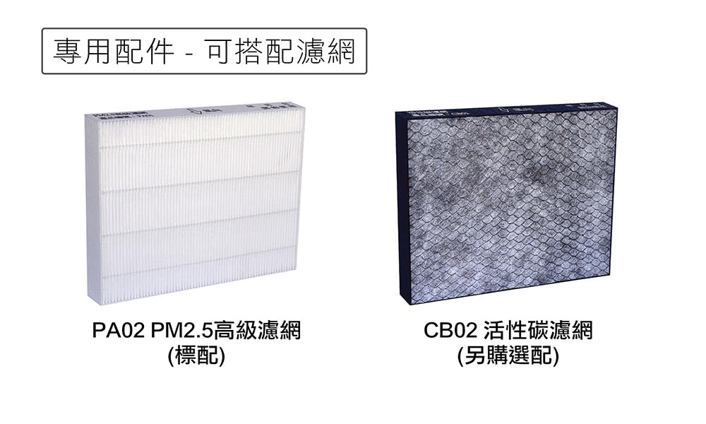 å°ç¨éä»¶  å¯æ­éæ¿¾ç¶² PA02 PM2.5é«ç´æ¿¾ç¶² æ¨é CB02 æ´»æ§ç¢³æ¿¾ç¶² å¦è³¼é¸é 