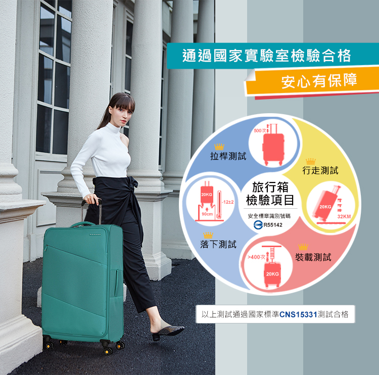 以上測試通過國家標準CNS15331測試合格