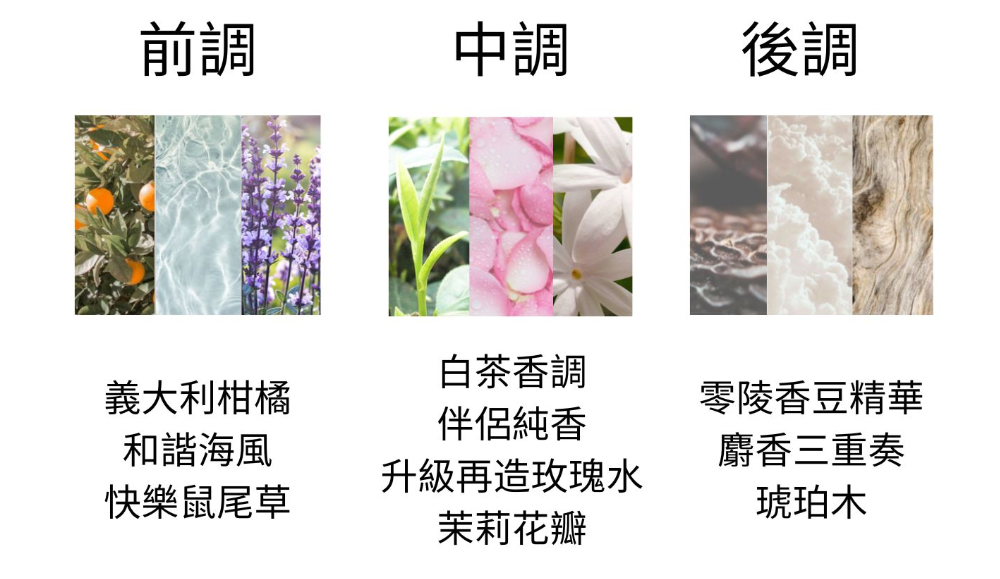 升級再造玫瑰水