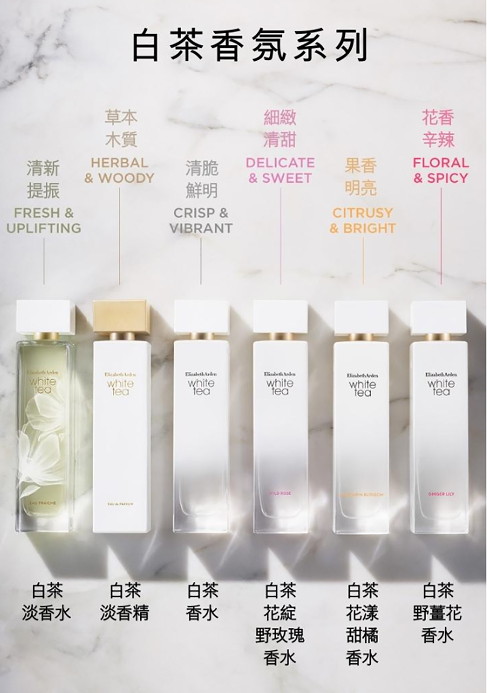 白茶香氛系列