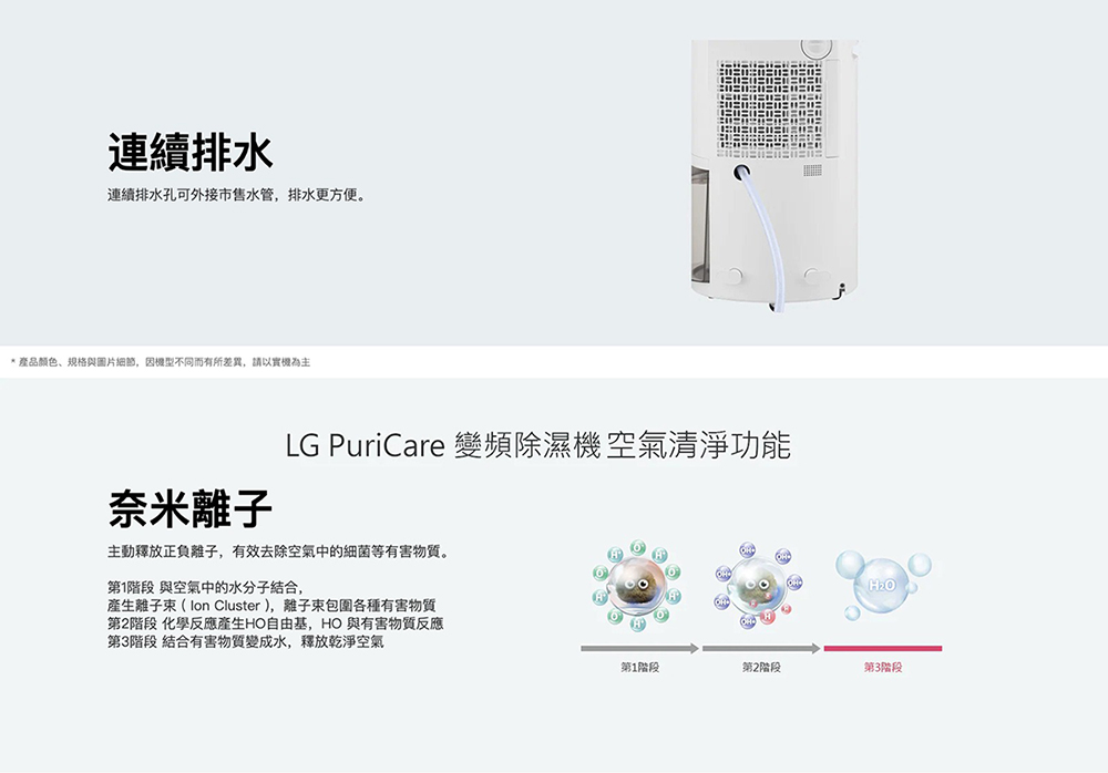 產品颜色、规格與圖片細節,因機型不同而有所差異,請以實機為主