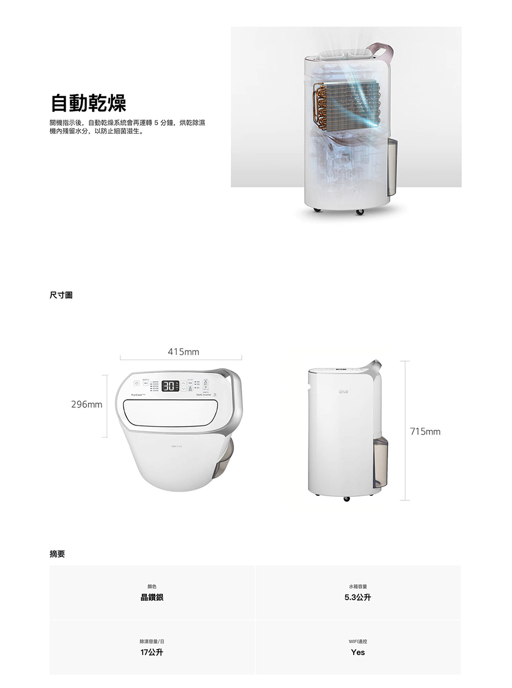 關機指示後,自動乾燥系統會再運轉5分鐘,烘乾除濕