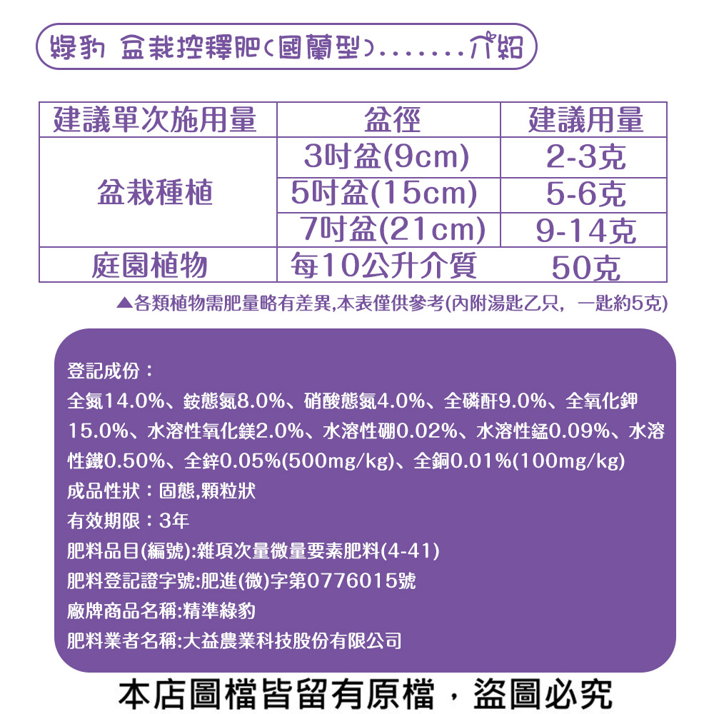 15.0%ãæ°´æº¶æ§æ°§åé2.0%ãæ°´æº¶æ§ç¡¼0.02%ãæ°´æº¶æ§é³0.09%ãæ°´æº¶