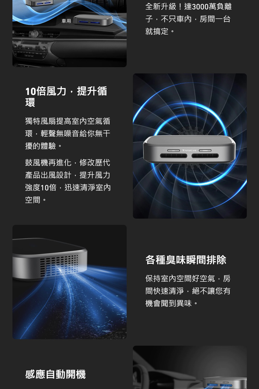 全新升級達3000萬負離