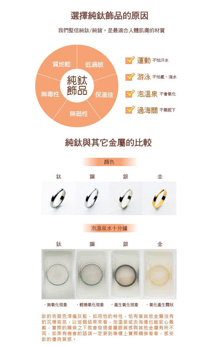 é¦çè¡¨é¢è²æ¾¤åç°è,å¦åä»çç¹æ§,ä»æèå¶ä»éå±¬æ²æ
