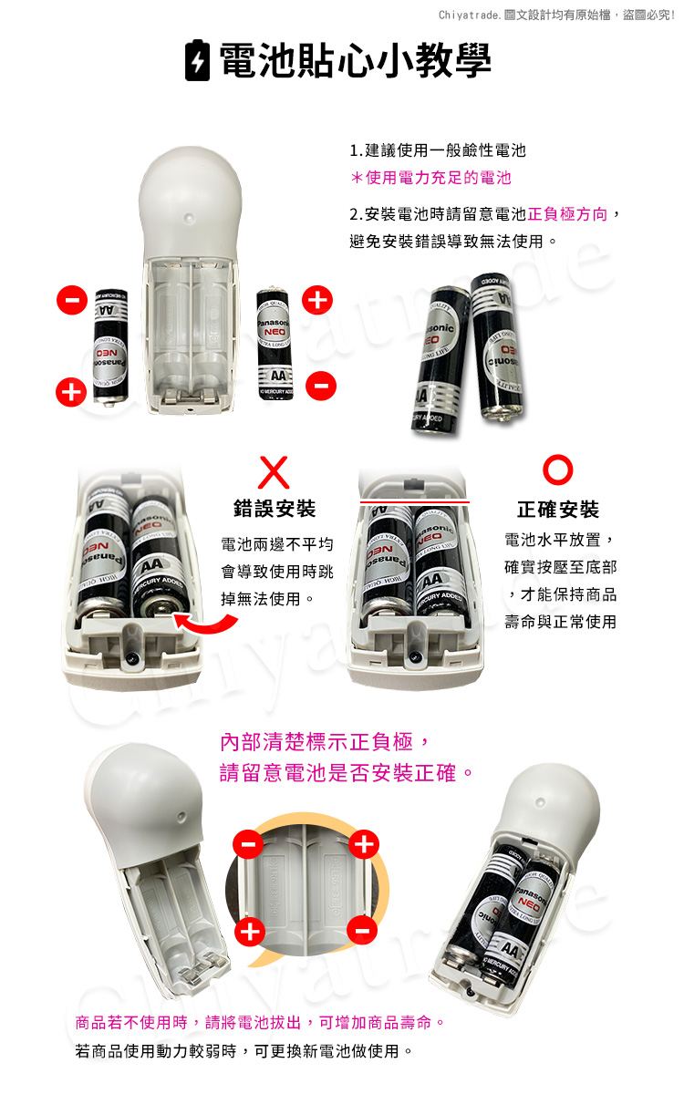 Chiyatrade. 圖文設計均有原始檔,盜圖必究