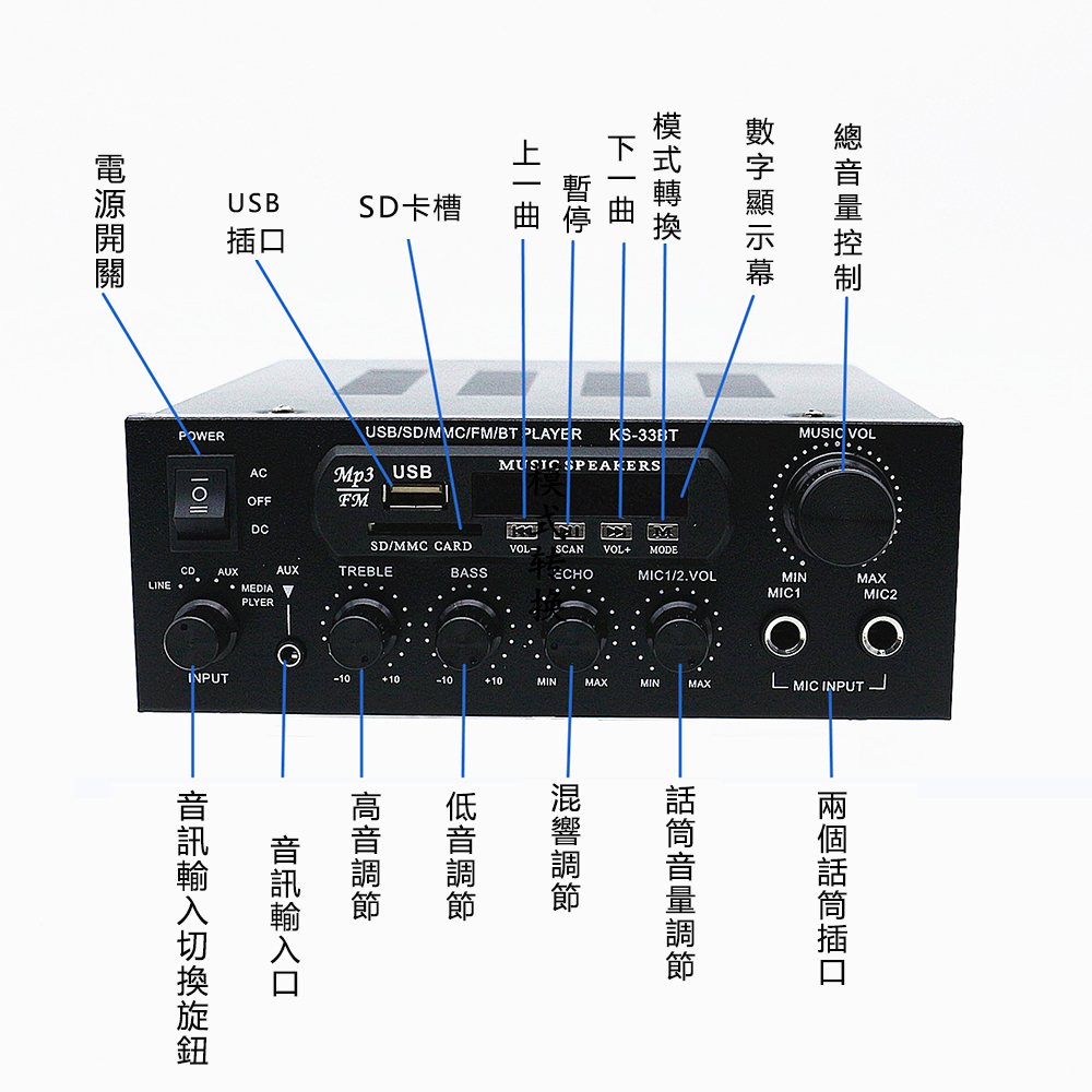 總 音 量 控 制