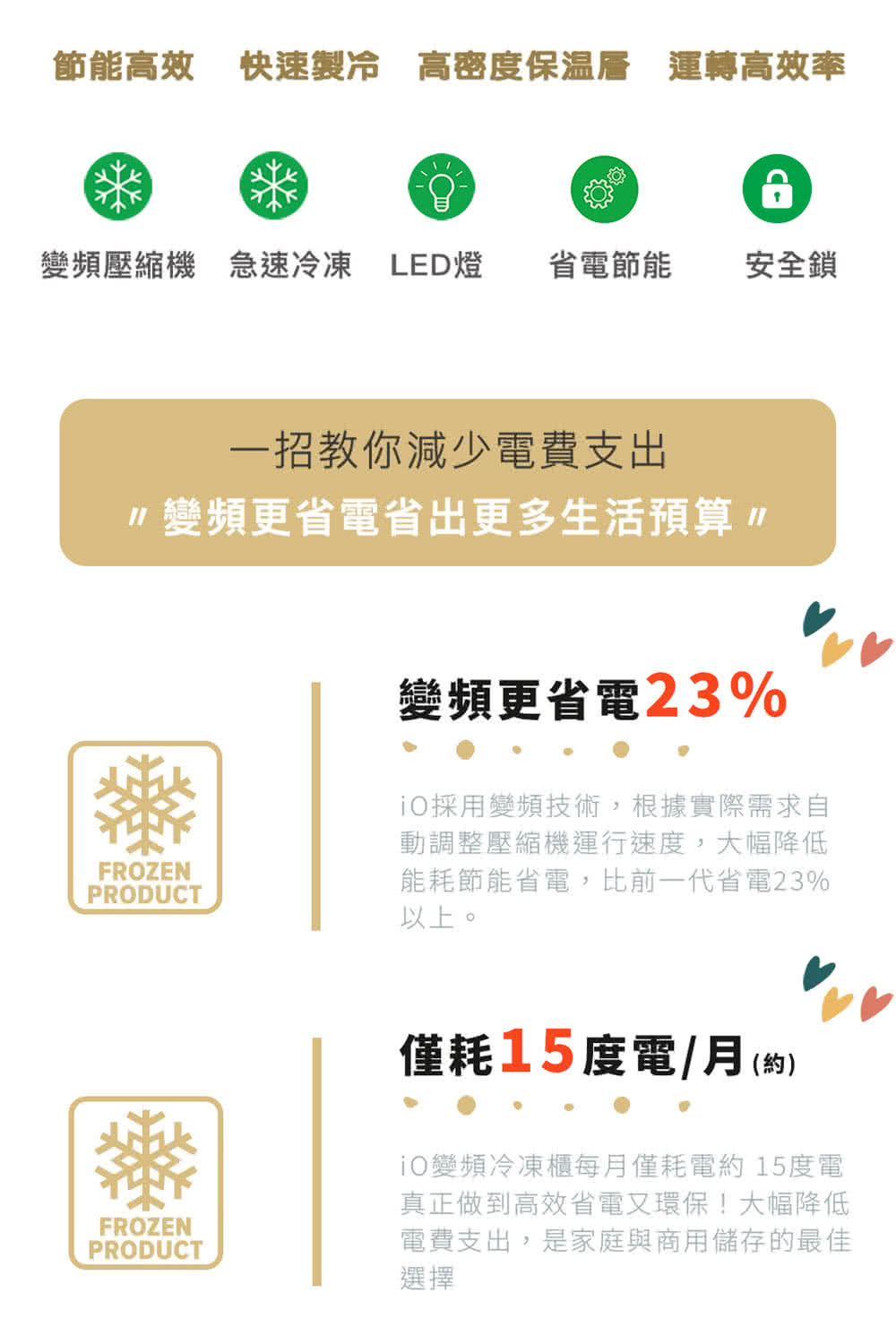 节能高效快速制冷 高密度保温层运转高效率