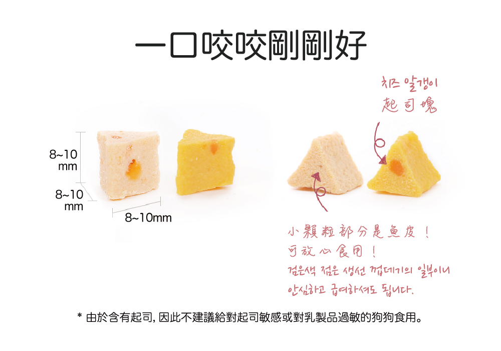 由於含有起司, 因此不建議給對起司敏感或對乳製品過敏的狗狗食用。