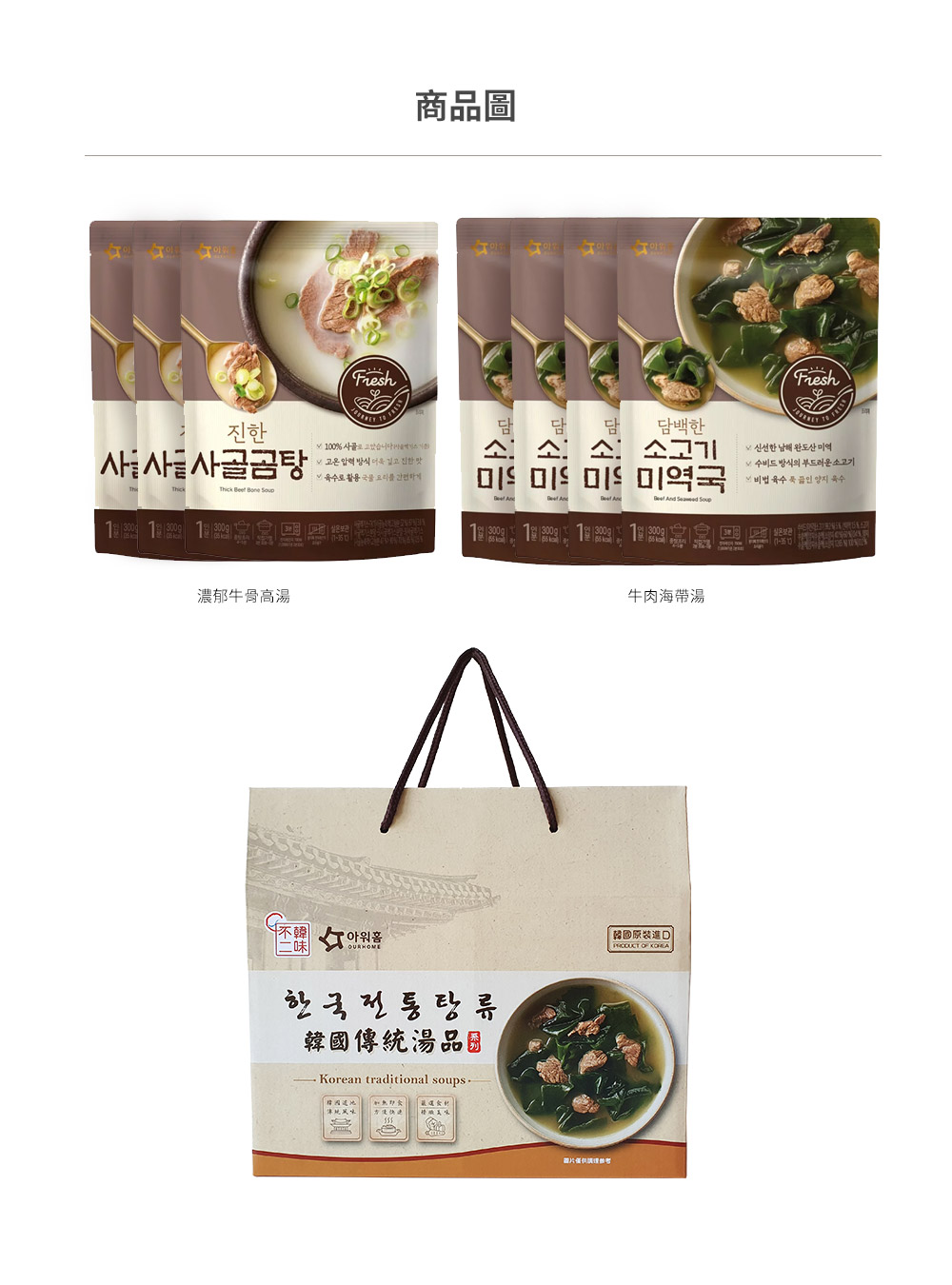 éåå³çµ±æ¹¯åå­