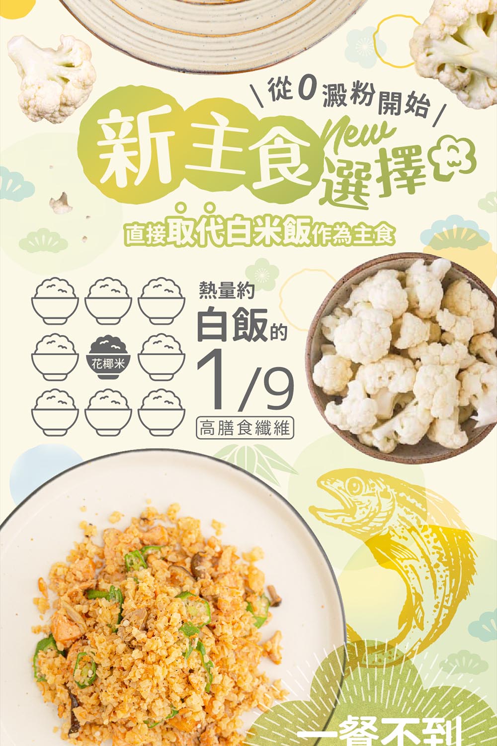 直接取代自米飯作論主食