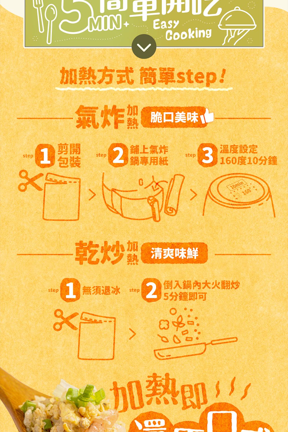 加熱方式 簡單step