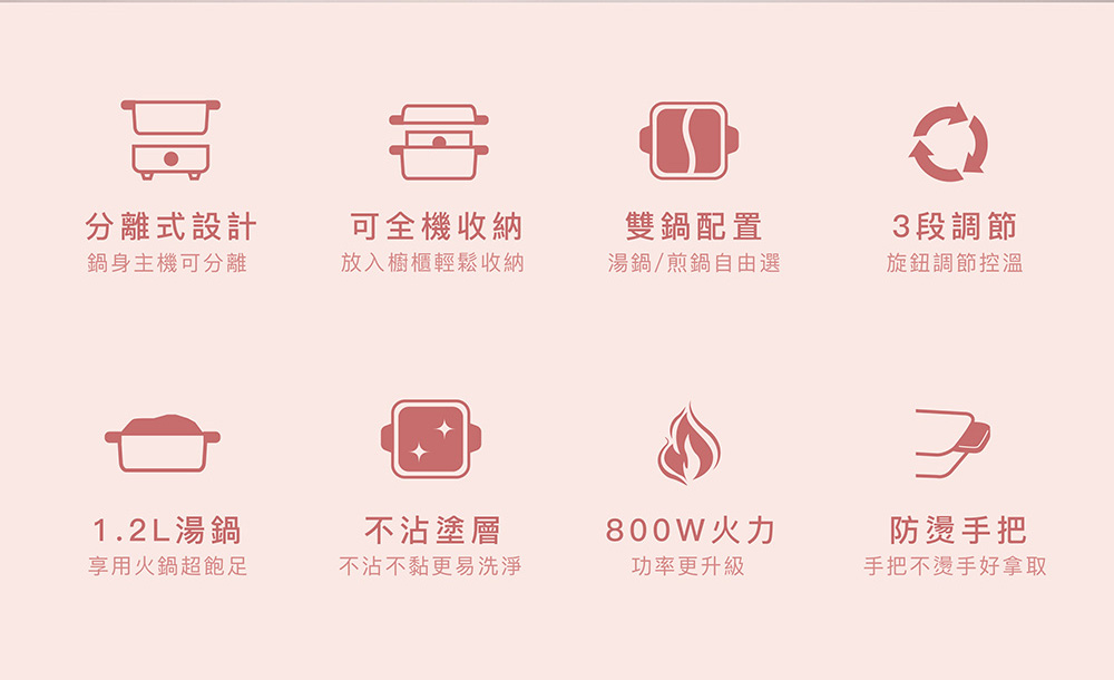 DANBY丹比 DB-08SHP - 詳情2