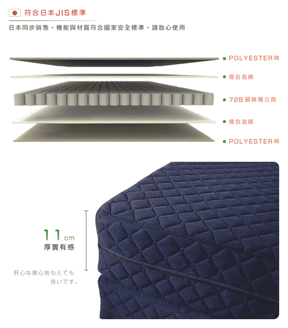 日本同步銷售,機能與材質符合國家安全標準,請放心使用