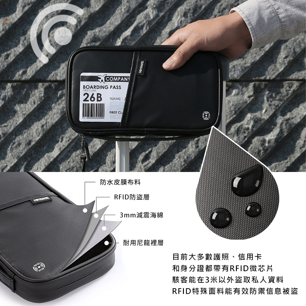 RFID特殊面料能有效防禦信息被盗