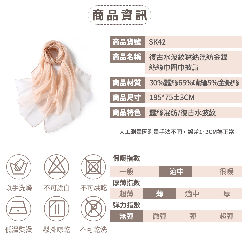 äººå·¥æ¸¬éå æ¸¬éææ³ä¸å,èª¤å·®13CMçºæ­£å¸¸