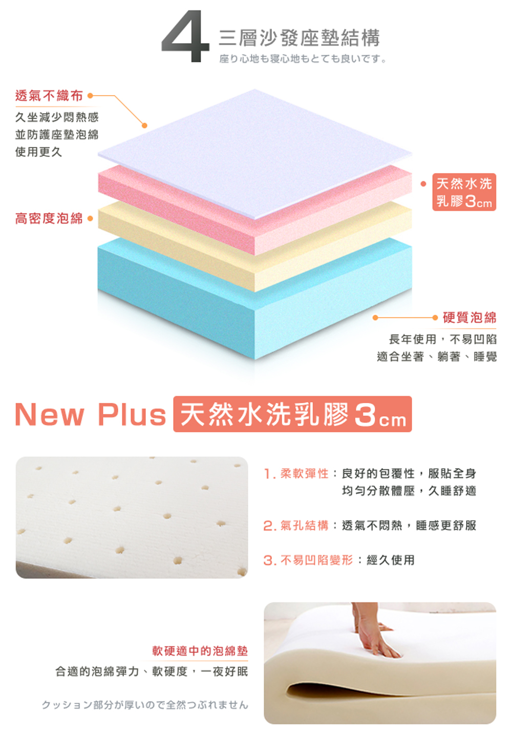 New Plus 天然水洗乳膠3cm