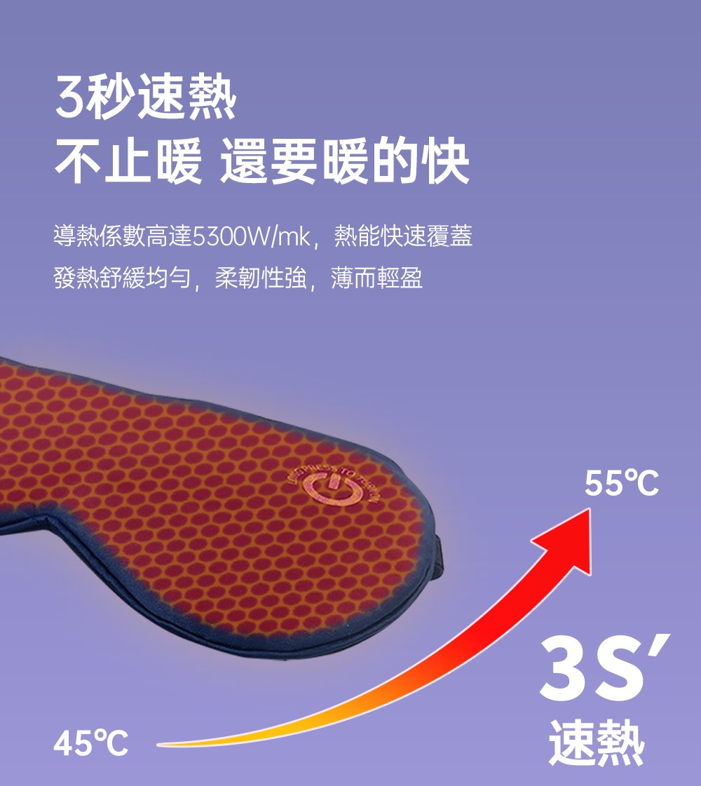 3ç§éç± ä¸æ­¢æ éè¦æçå¿« å°ç±ä¿æ¸é«é5300Wmk,ç±è½å¿«éè¦è ç¼ç±èç·©åå»,æéæ§å¼·,èèè¼ç éç± 