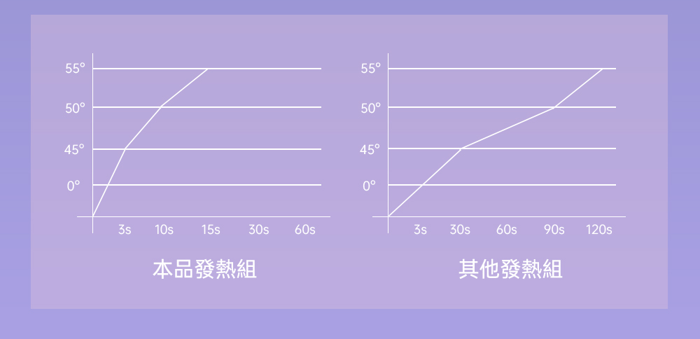æ¬åç¼ç±çµ å¶ä»ç¼ç±çµ 
