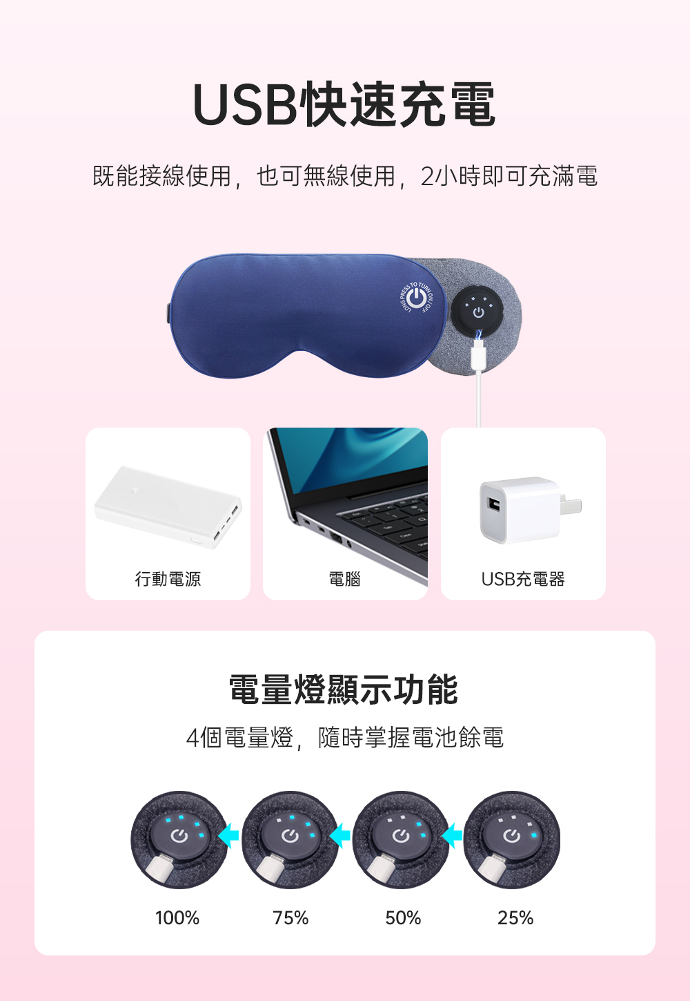æ¢è½æ¥ç·ä½¿ç¨,ä¹å¯ç¡ç·ä½¿ç¨,2å°æå³å¯åæ»¿é»