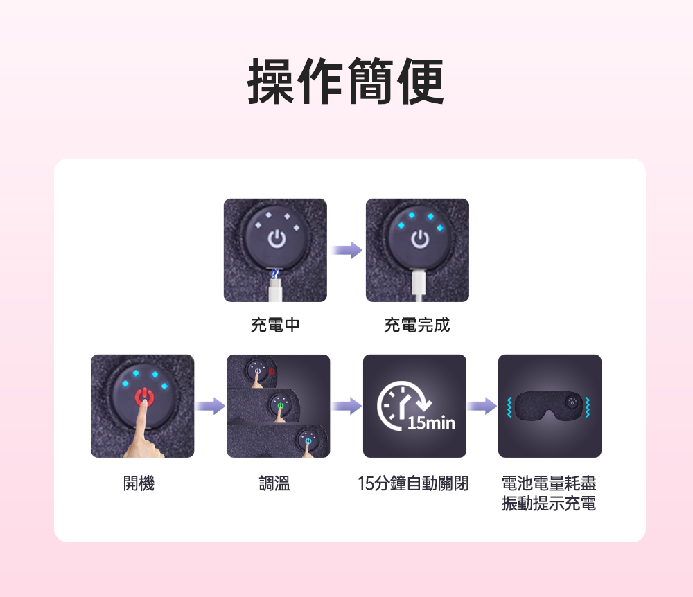 15åéèªåéé