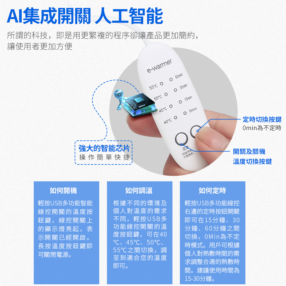 所謂的科技,即是用更繁複的程序卻讓產品更加簡約,