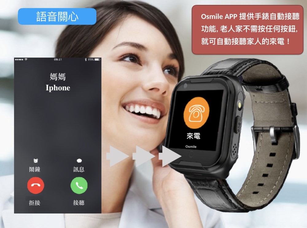 Osmile APP 提供手錶自動接聽