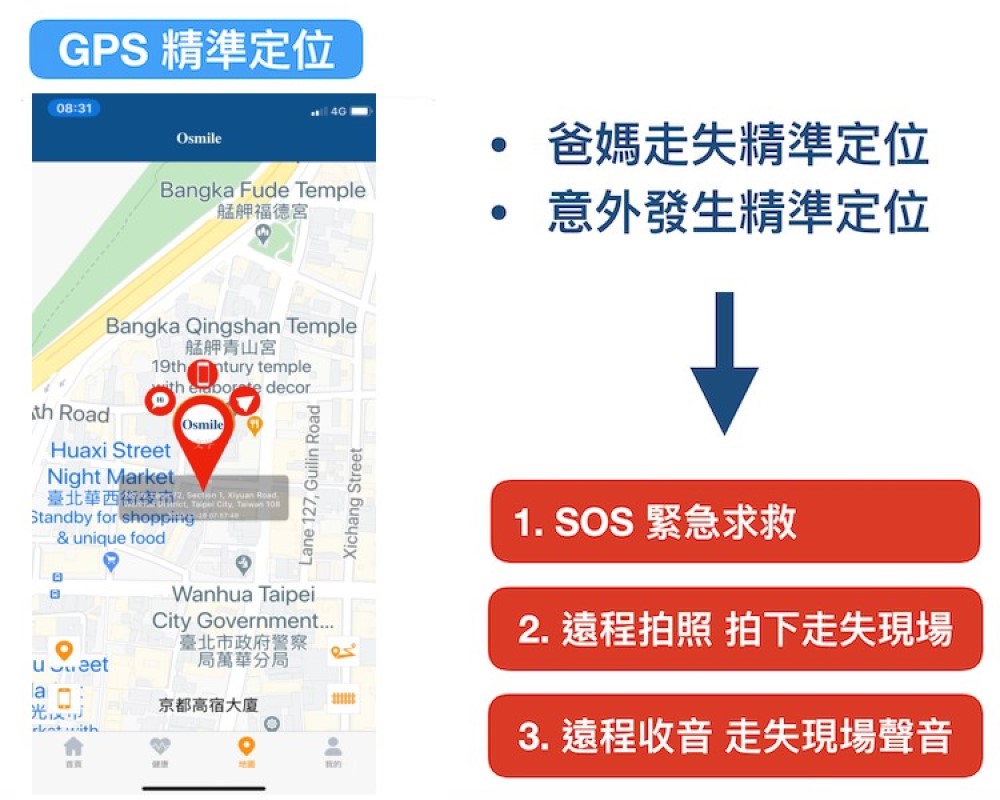 2. 遠程拍照 拍下走失現場