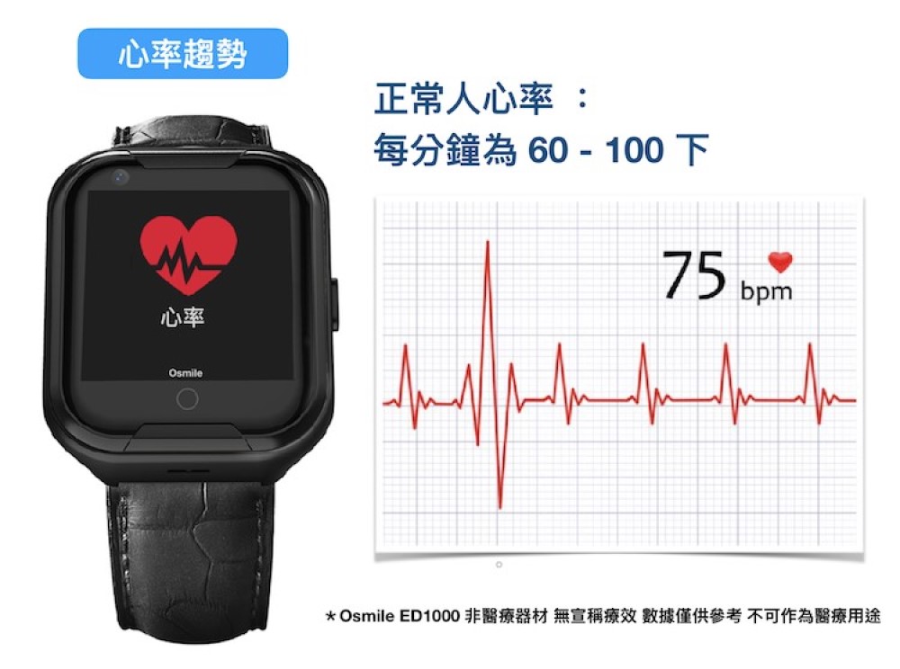 心率趨勢 心率 正常人心率 每分鐘為 60  100 下 Osmile ED1000 非醫療器材 無宣稱療效 數據僅供參考 不可作為醫療用途 