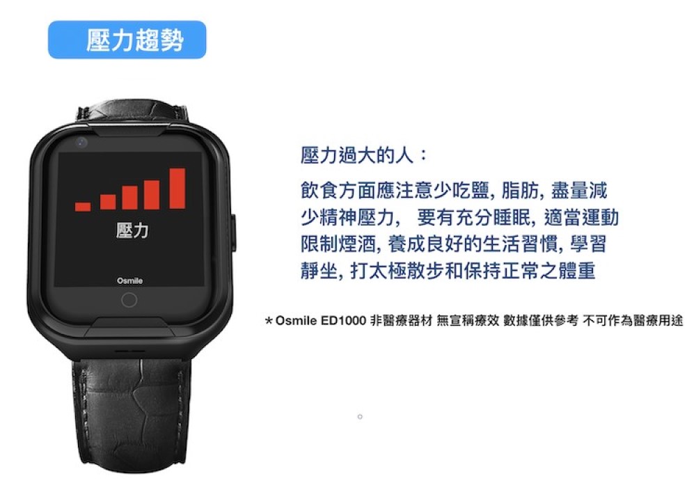 Osmile ED1000 非醫療器材 無宣稱療效 數據僅供參考 不可作為醫療用途