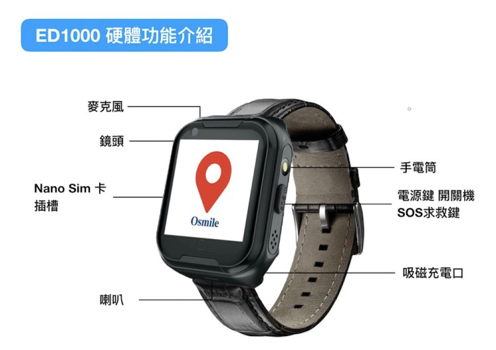 ED1000 硬體功能介紹