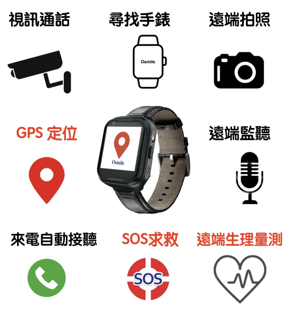 SOS求救遠端生理量測