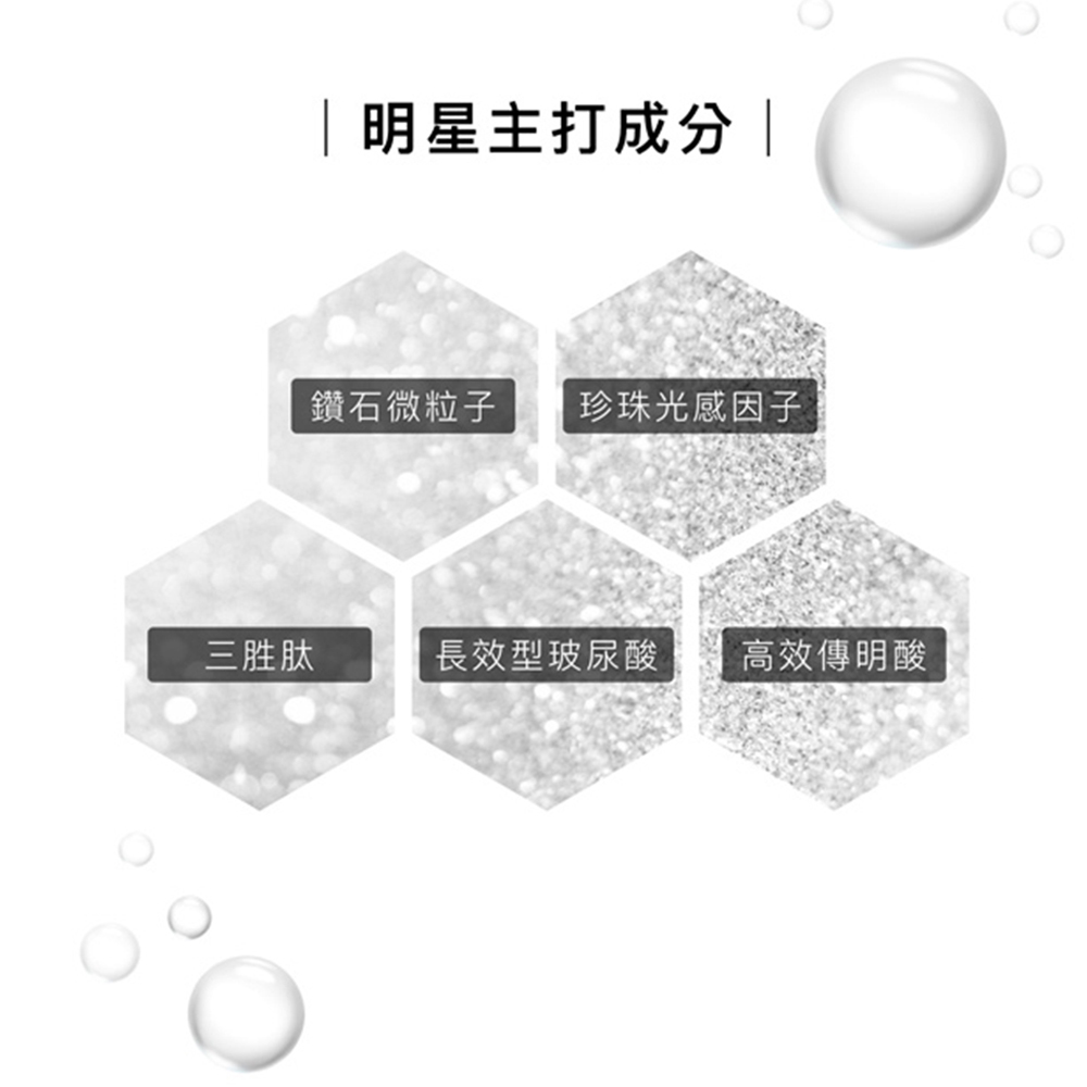明星主打成分 鑽石微粒子 珍珠光感因子 三胜肽 長效型玻尿酸 高效傳明酸 