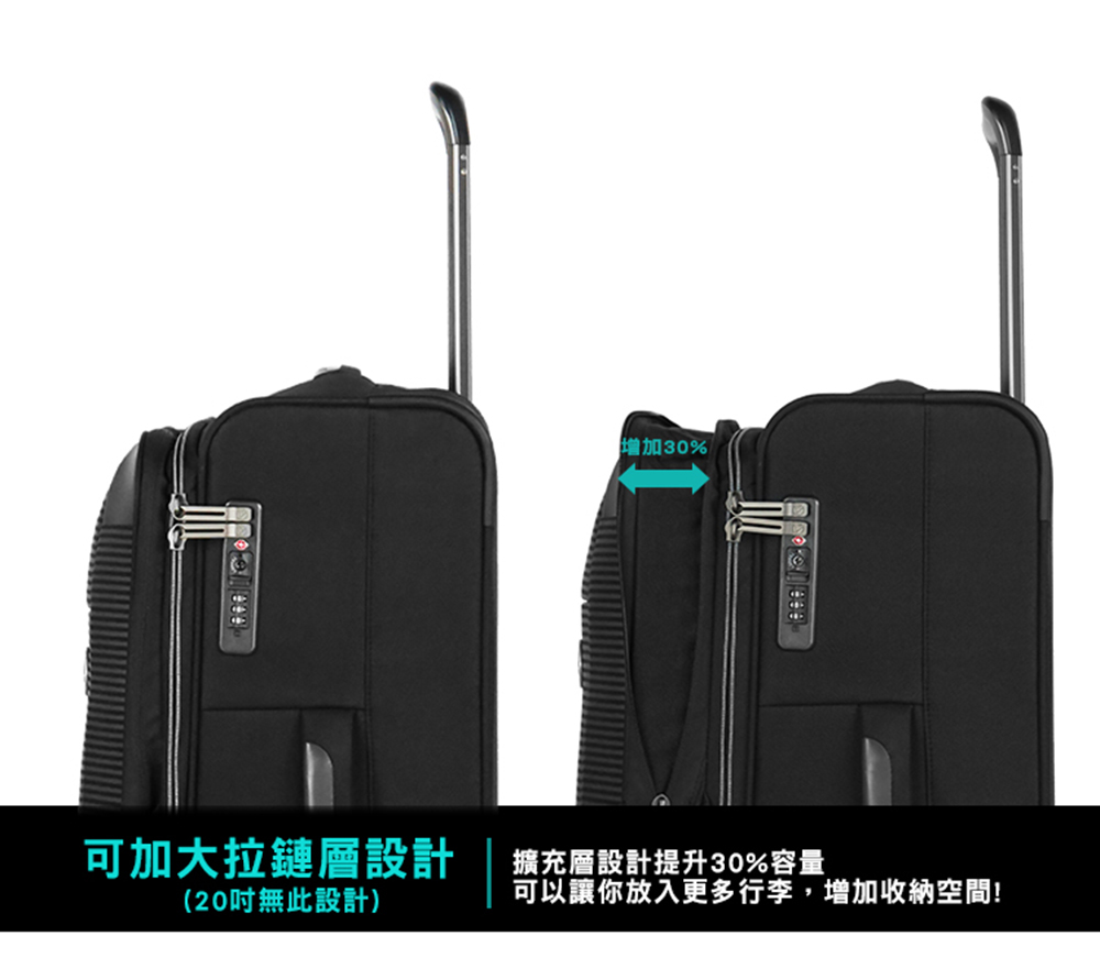 可加大拉鏈層設計 20吋無此設計 增加30% 擴充層設計提升30%容量 可以讓你放入更多行李,增加收納空間 
