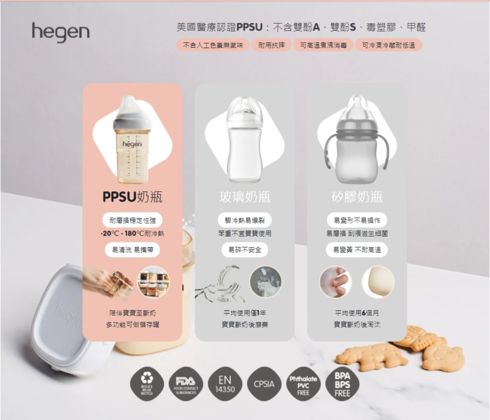 美國醫療認證PPSU不含雙酚A、雙酚S、毒塑膠、甲醛