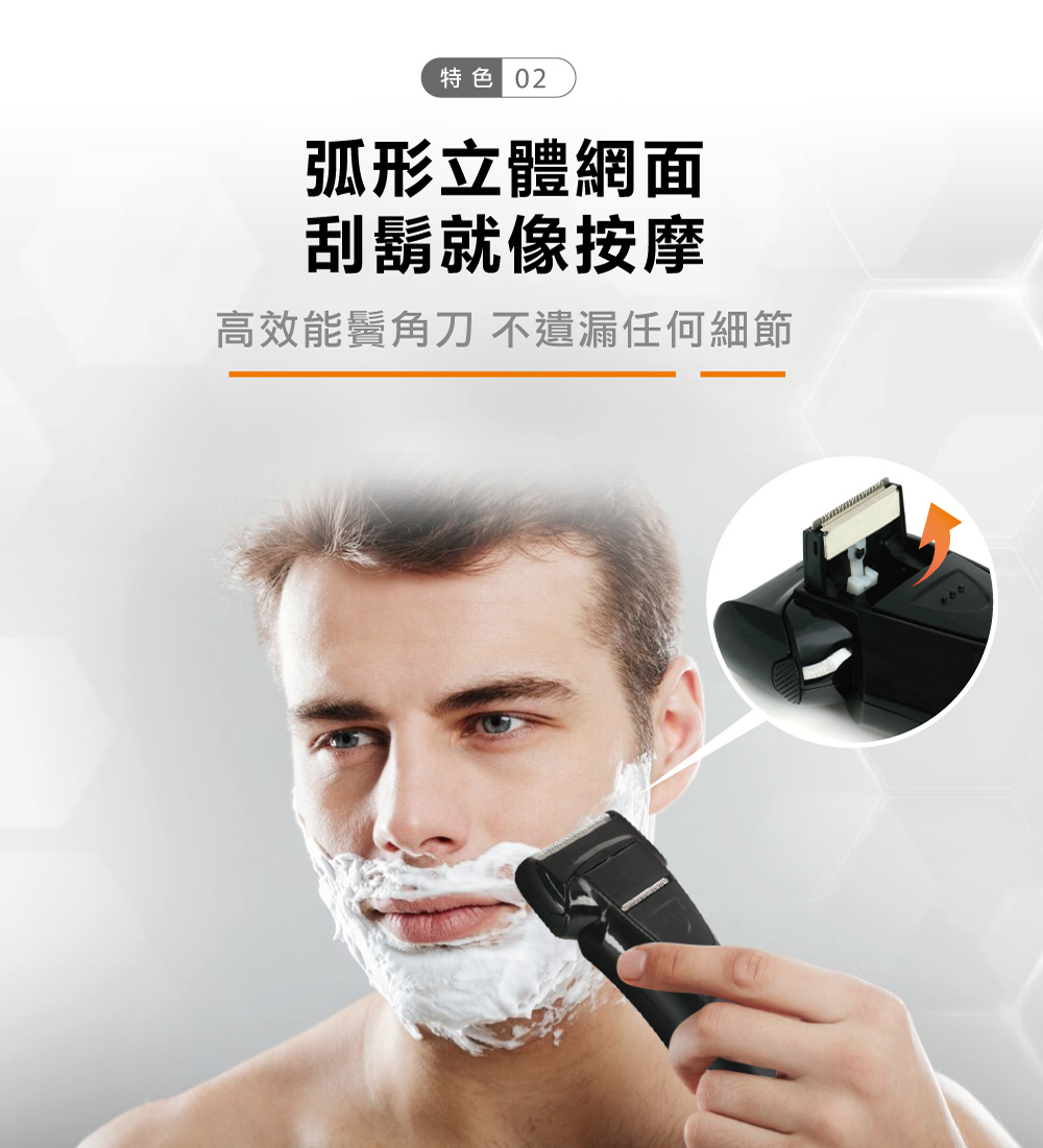 特色 02 弧形立體網面 刮鬍就像按摩 高效能鬢角刀 不遺漏任何細節 