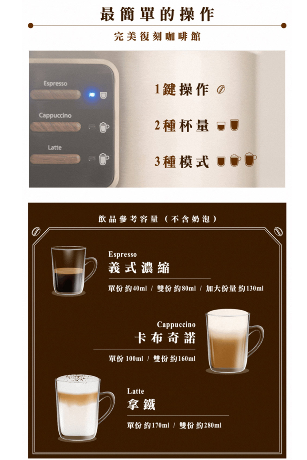 單份 約40ml  雙份約80ml  加大份量 約130ml
