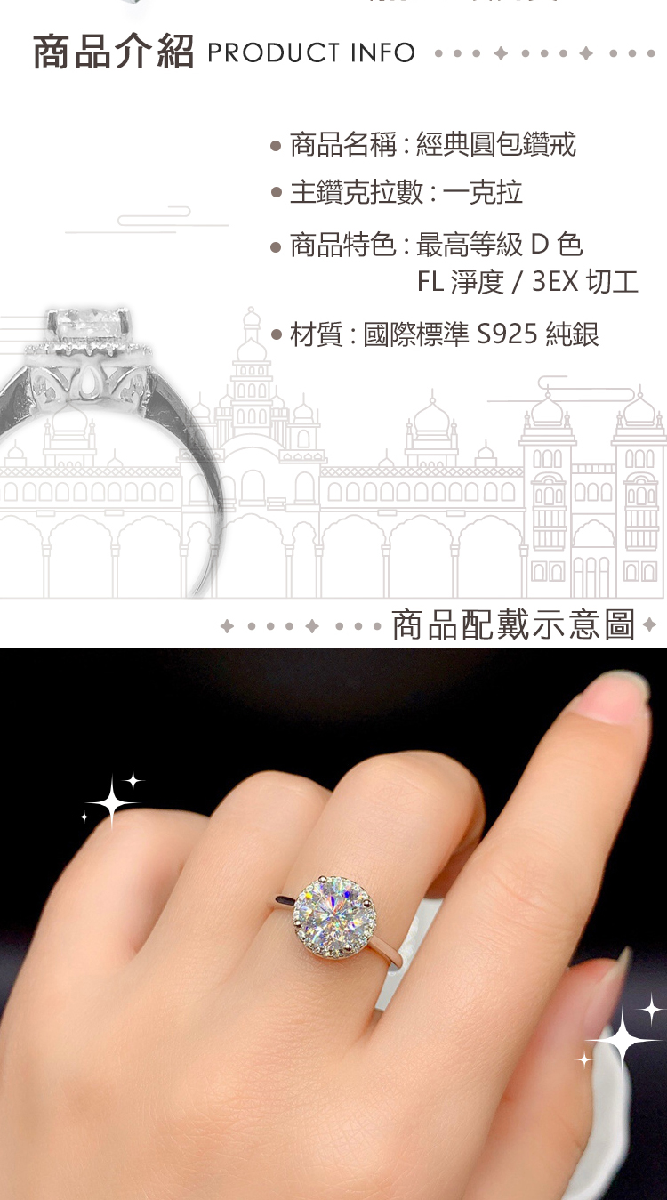 ååä»ç´¹ PRODUCT INFO
