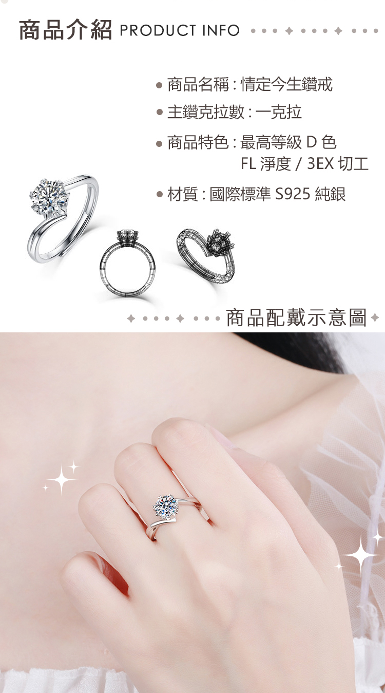 ååä»ç´¹ PRODUCT INFO