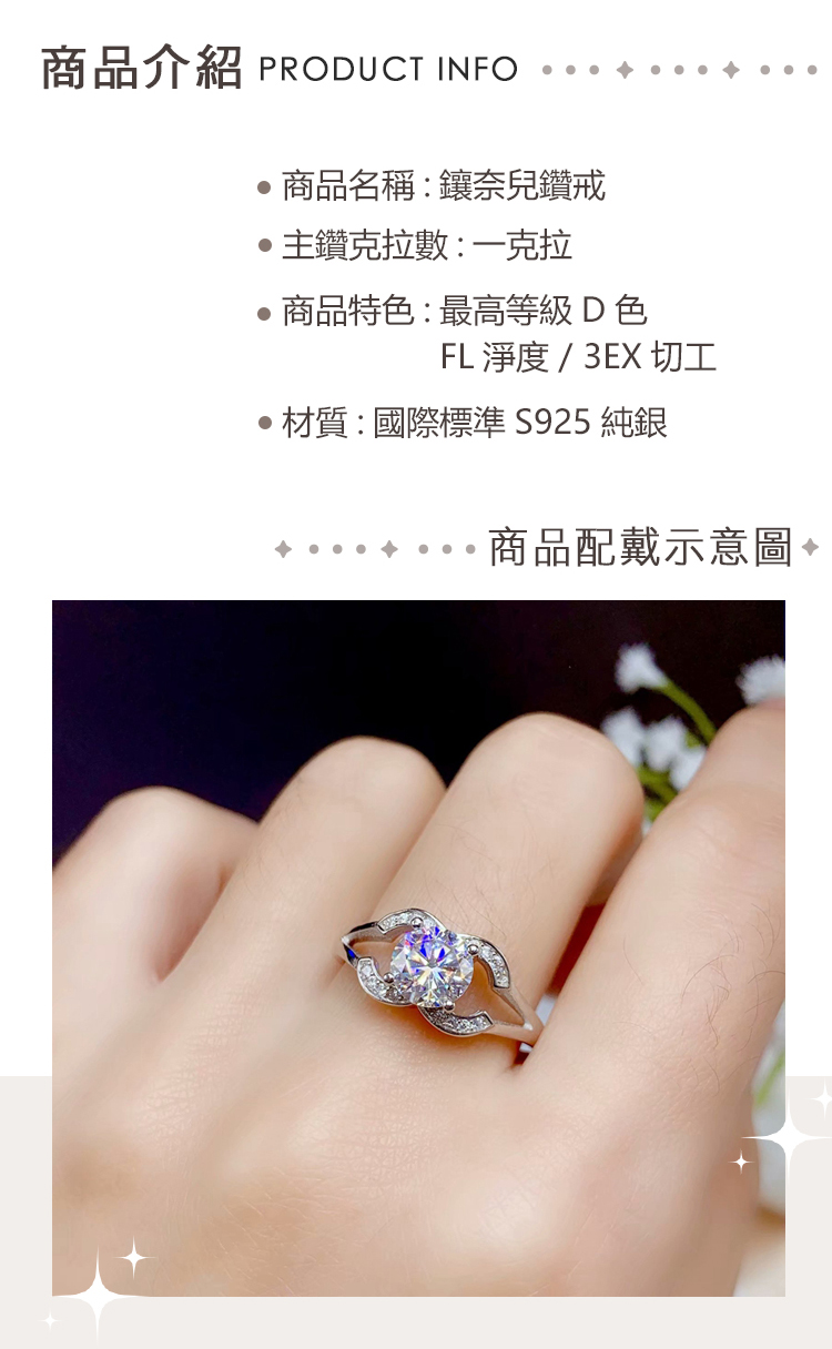 ååä»ç´¹ PRODUCT INFO