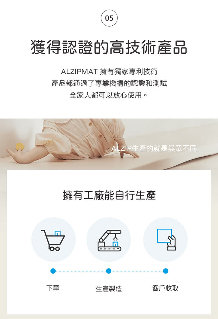 Alzipmat - 韓國無縫式地墊替換皮套-SG系列(銀河灰)