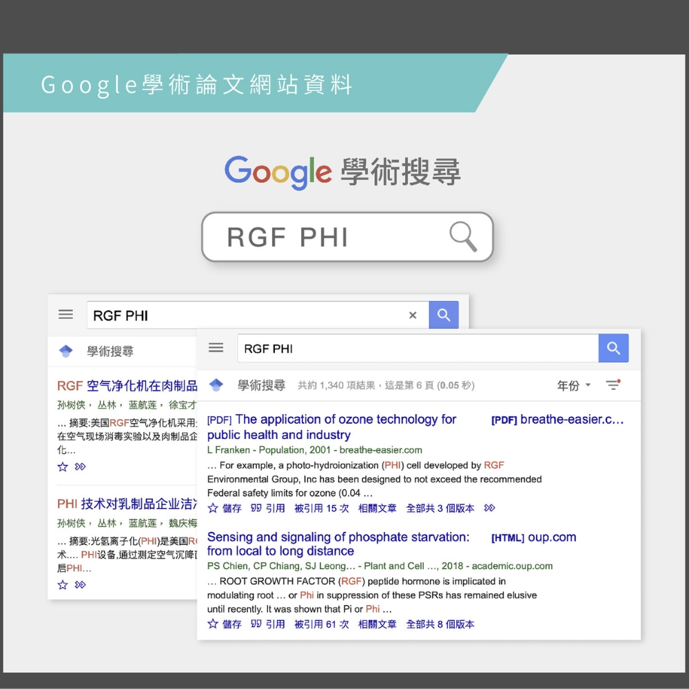 PHI 技术对乳制品企业  儲存 99 引用 被引用 15 次 相關文章 全部共3個版本