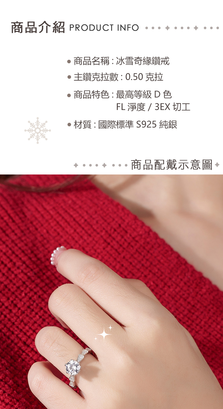 商品介紹 PRODUCT INFO