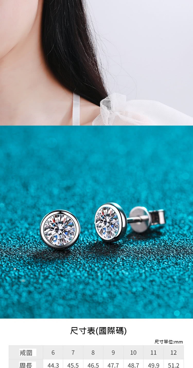 戒圍 周長 尺寸表國際碼 尺寸單位mm 